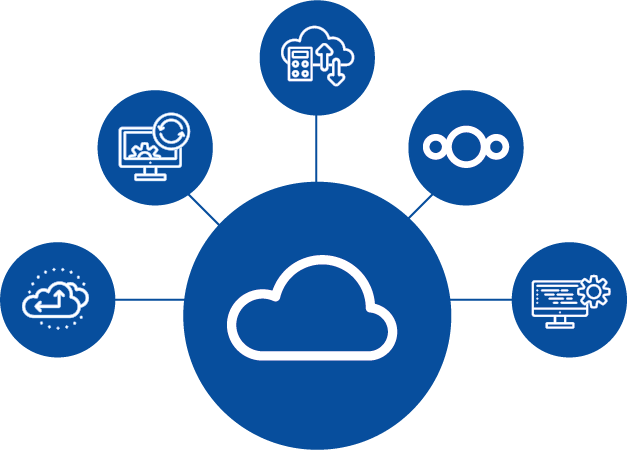 epcan Cloud Services Terminal-Server Sicherheit Veeam Cloud Connect Hosten Exchange NextCloud Hosting Software as a Service SaaS